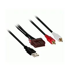 USB/AUX Retention Kits USB/AUX Retention Kits