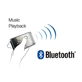 BMW Enhanced Bluetooth Coding & USB Activation BMW Enhanced Bluetooth Coding & USB Activation