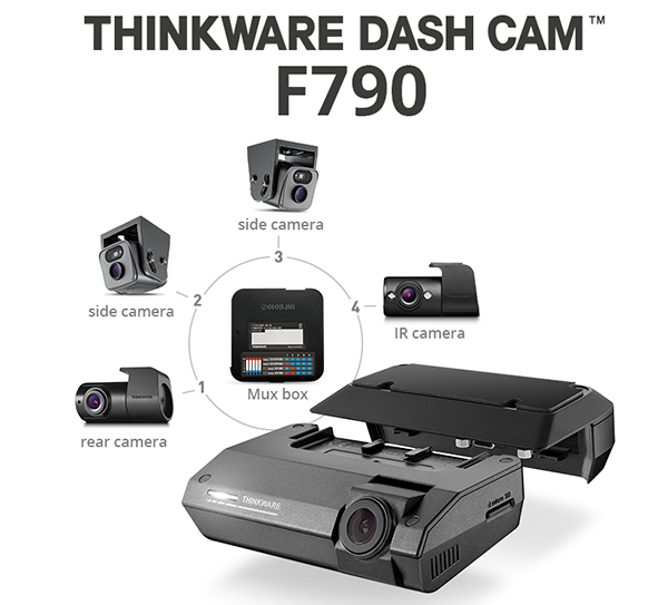 MB100 Multiplex box & Additional Camera Options